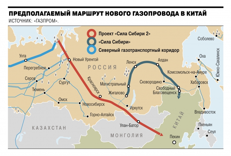 «Газпром» наметил путь через Монголию